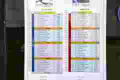 F3A European Championship 2024